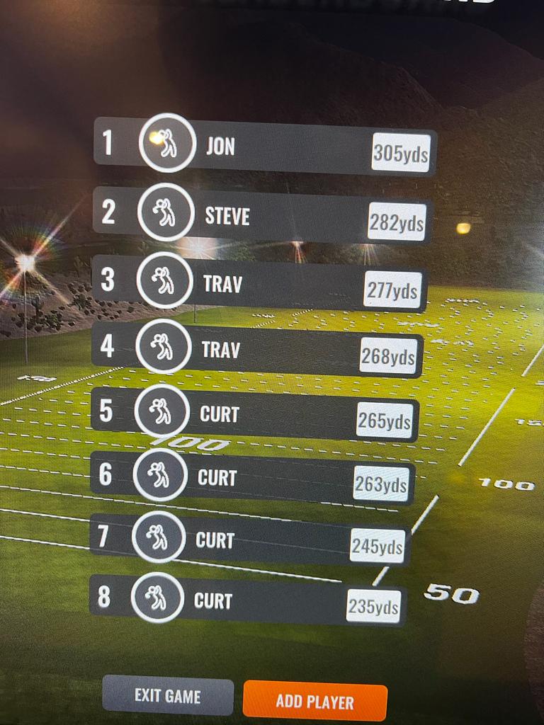 Golf Heaven - review