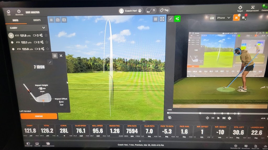 BreakParGolf - gallery