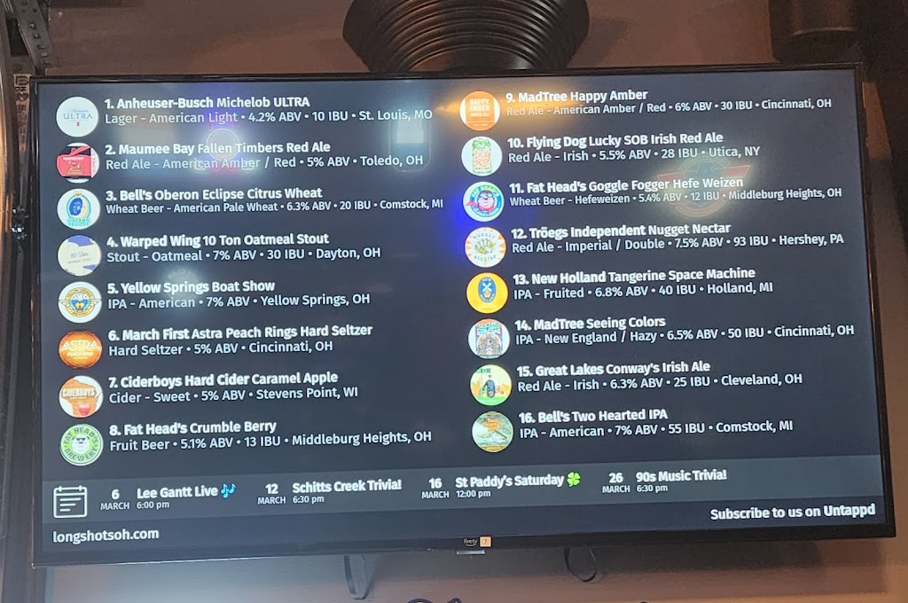 Long Shots Restaurant & Driving Range - review