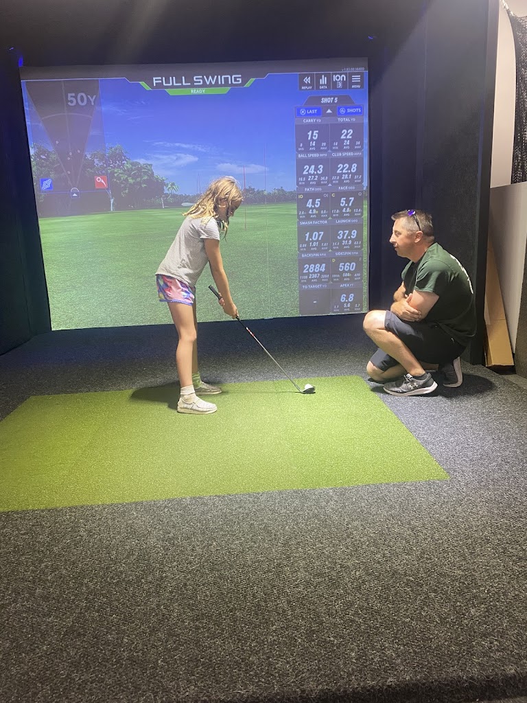 Back 2 the Tee - gallery