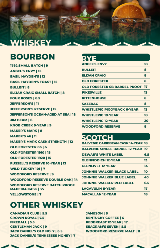 Gimme's Par and Grill - gallery