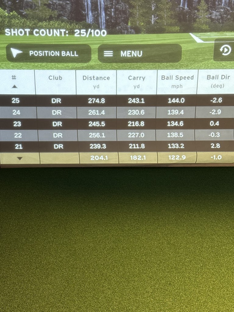 X-Golf Ashburn - review