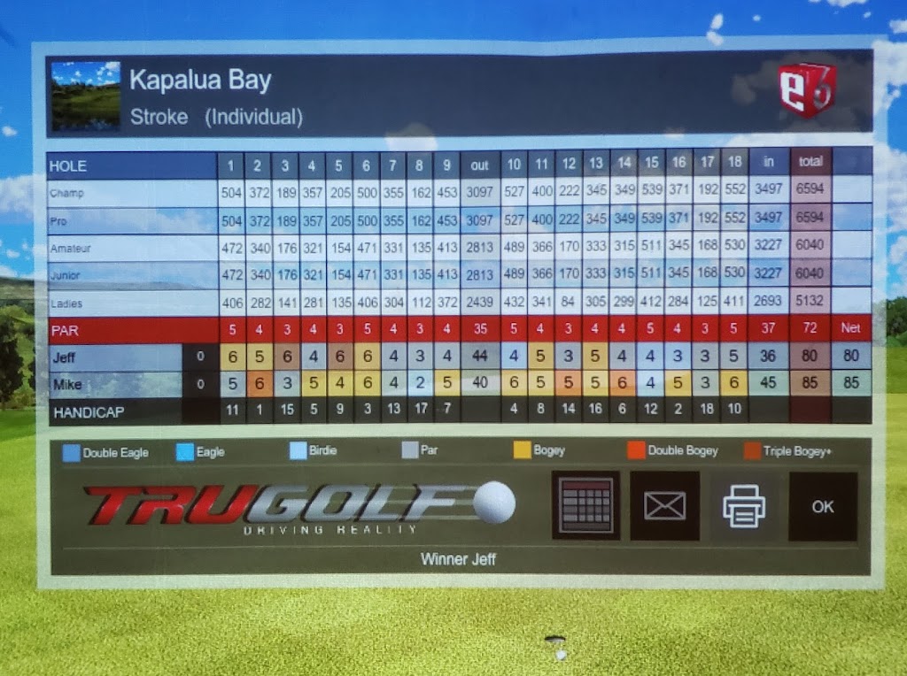 Mitchell Golf - review