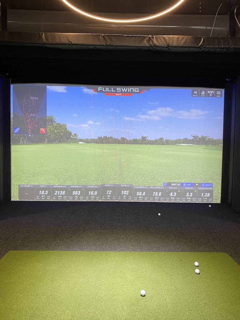 PGA of America Coaching Center - review