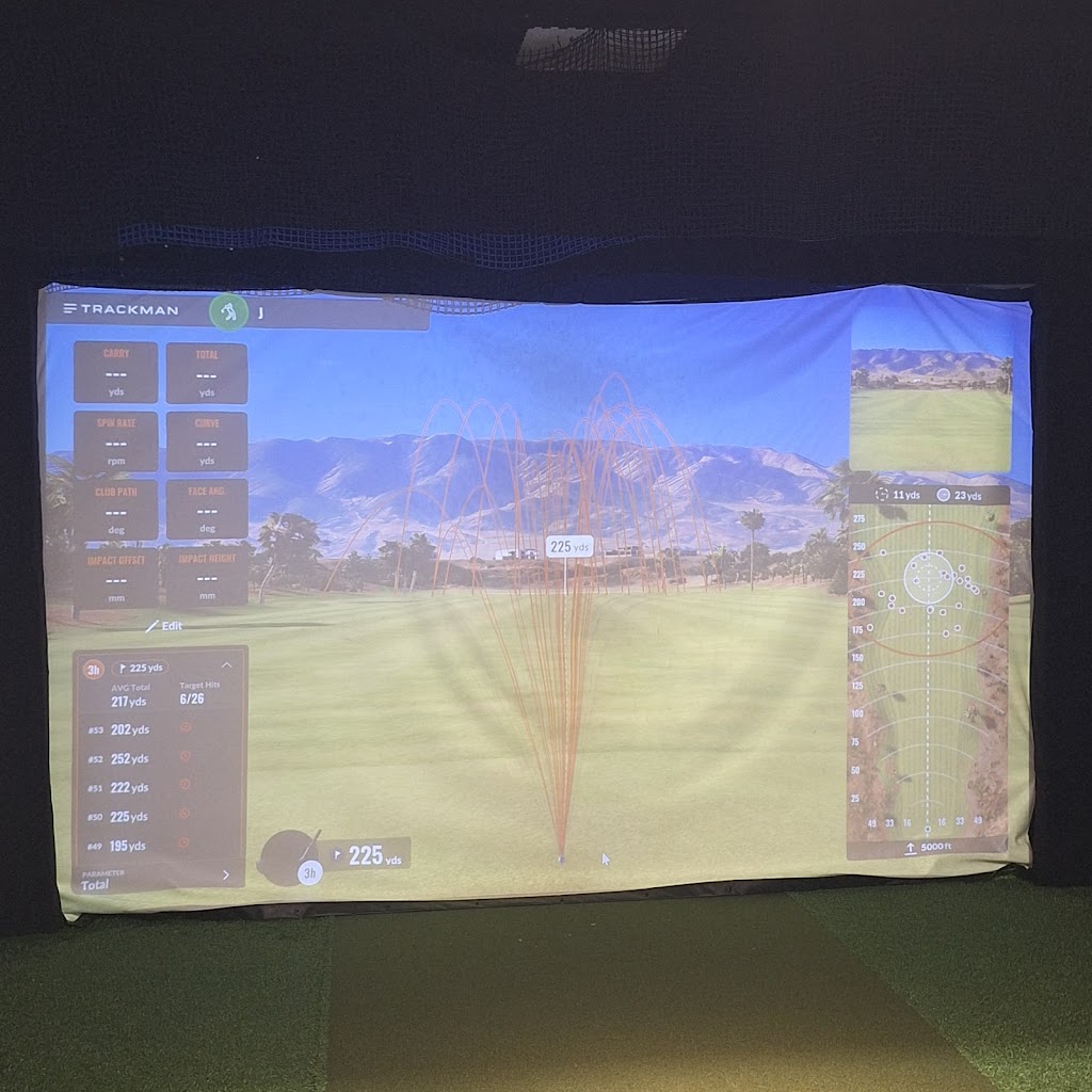 Tee Box Uintah - review