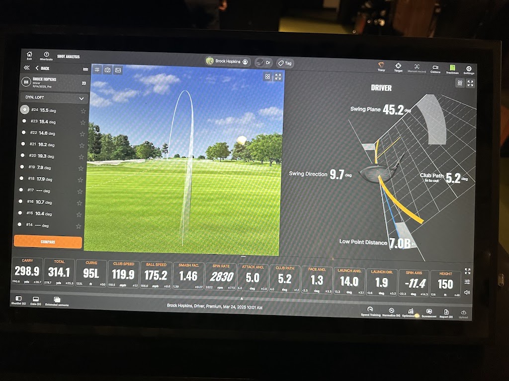 PARennial Golf - Lincoln Park - review