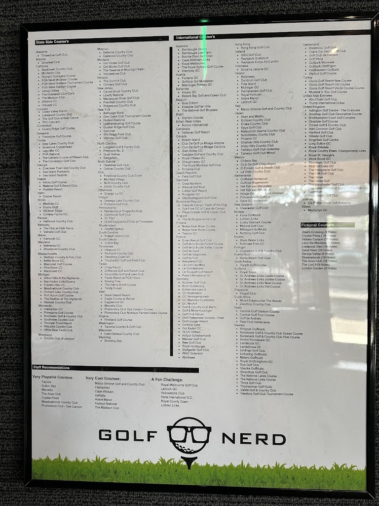 Golf Nerd - review