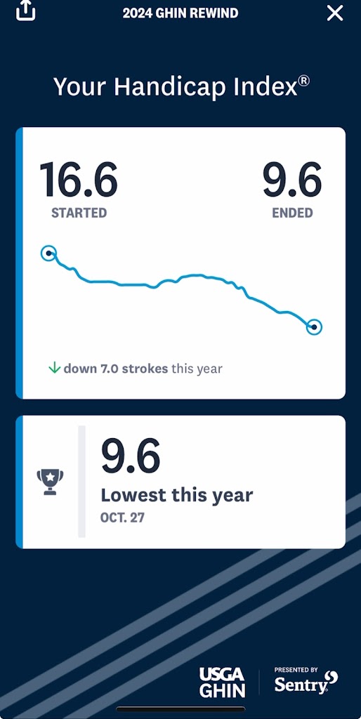 Down To Scratch - review
