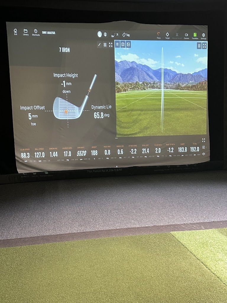 Gregg Rogers' Golf Performance Centers - review
