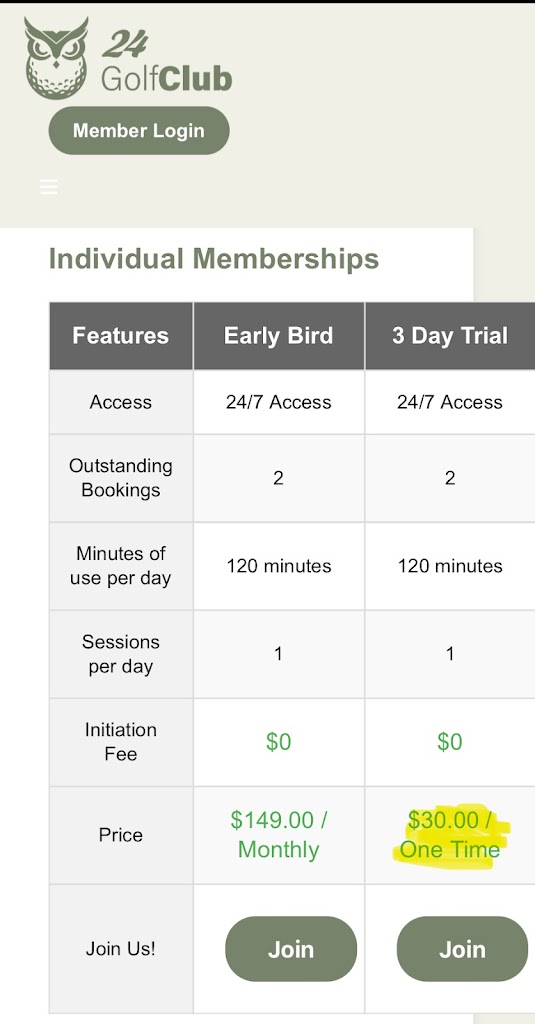 24 Golf Club - review