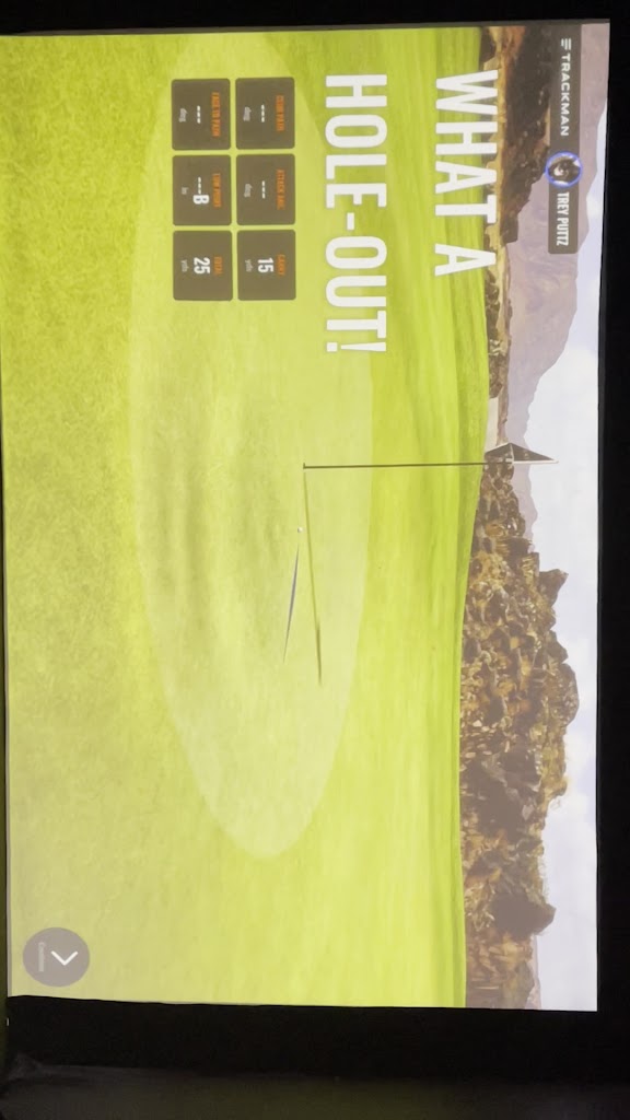 Canteen Golf & Billiards, Inc. - review