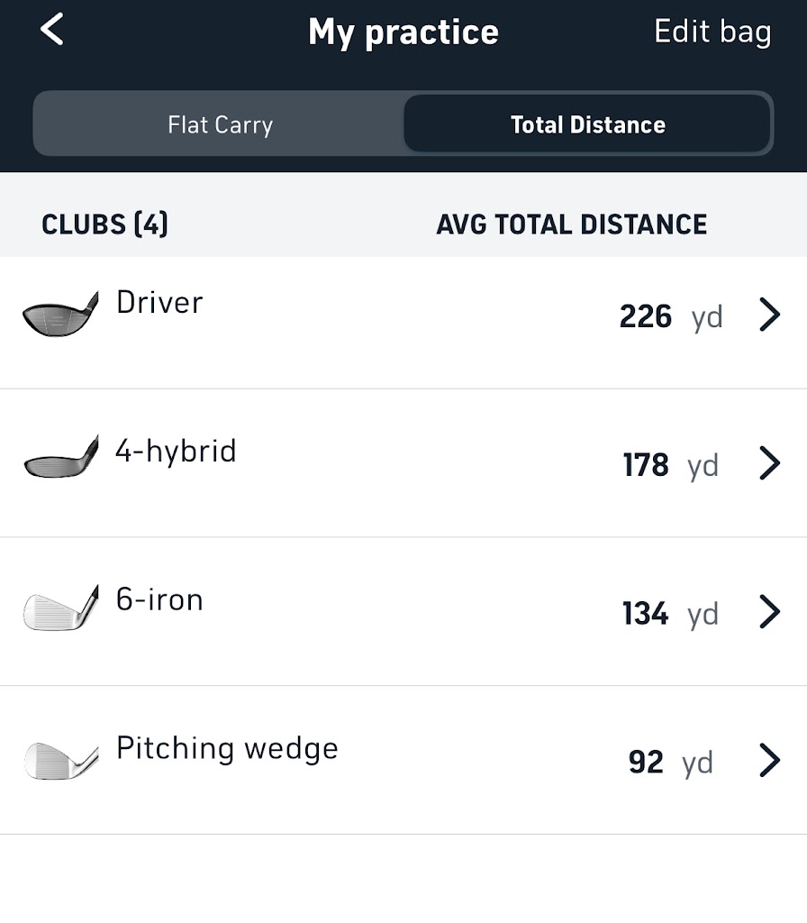 21 Golf Range Powered by Toptracer - review