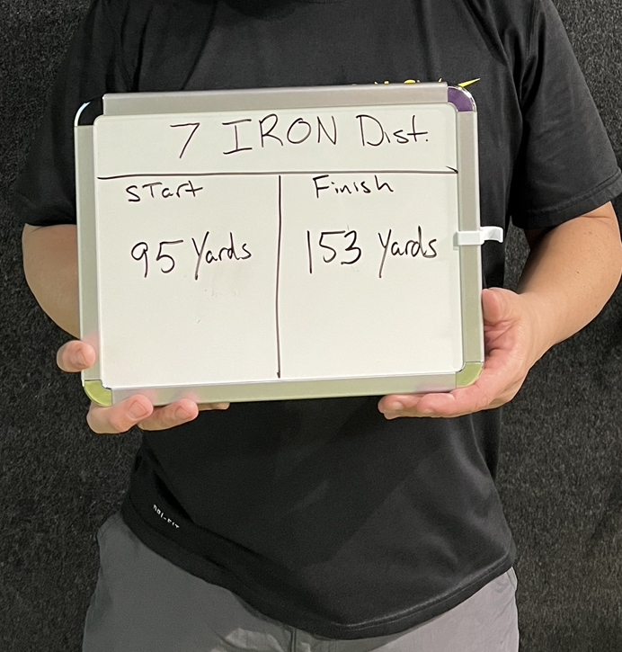 The Golf Garage - review