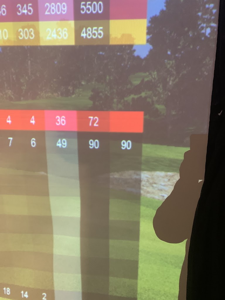 Joe's Golf Shop - review