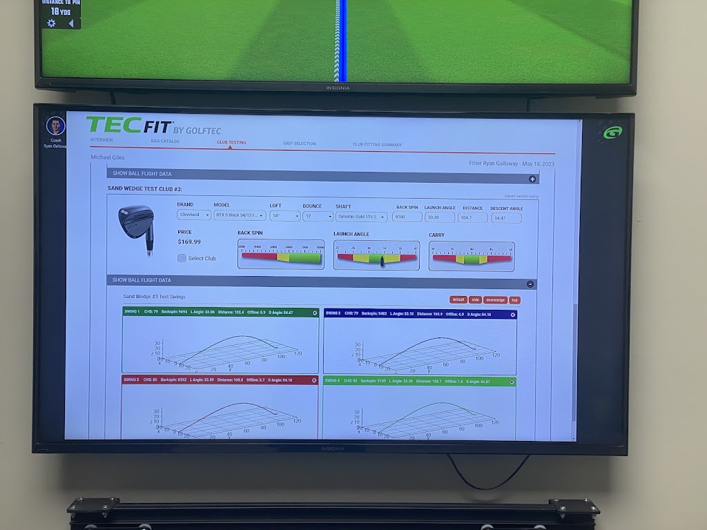 GOLFTEC Rhode Island - review