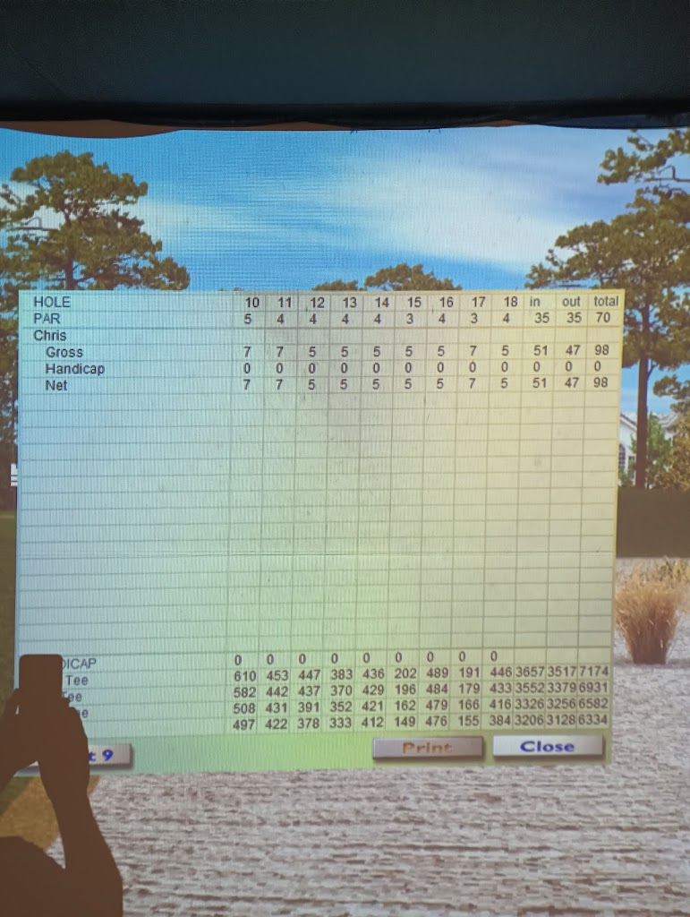 Golf-O-Rama - review