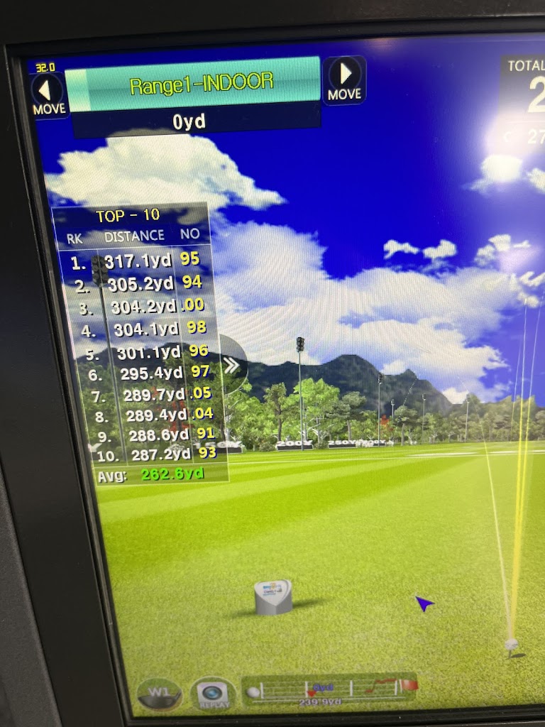 JJ GOLF ACADEMY #INDOOR GOLF #THE BEST GOLF LESSON - review