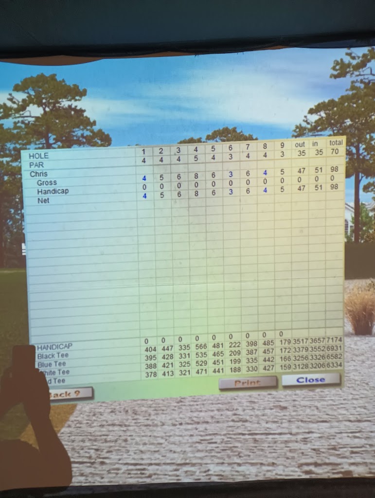 Golf-O-Rama - review