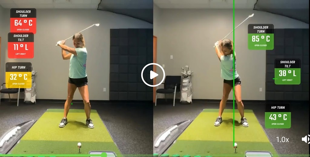 GOLFTEC Frisco - review