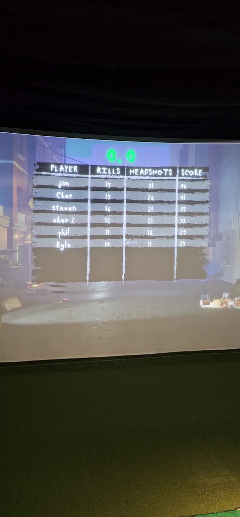 Par 4 Sports - review