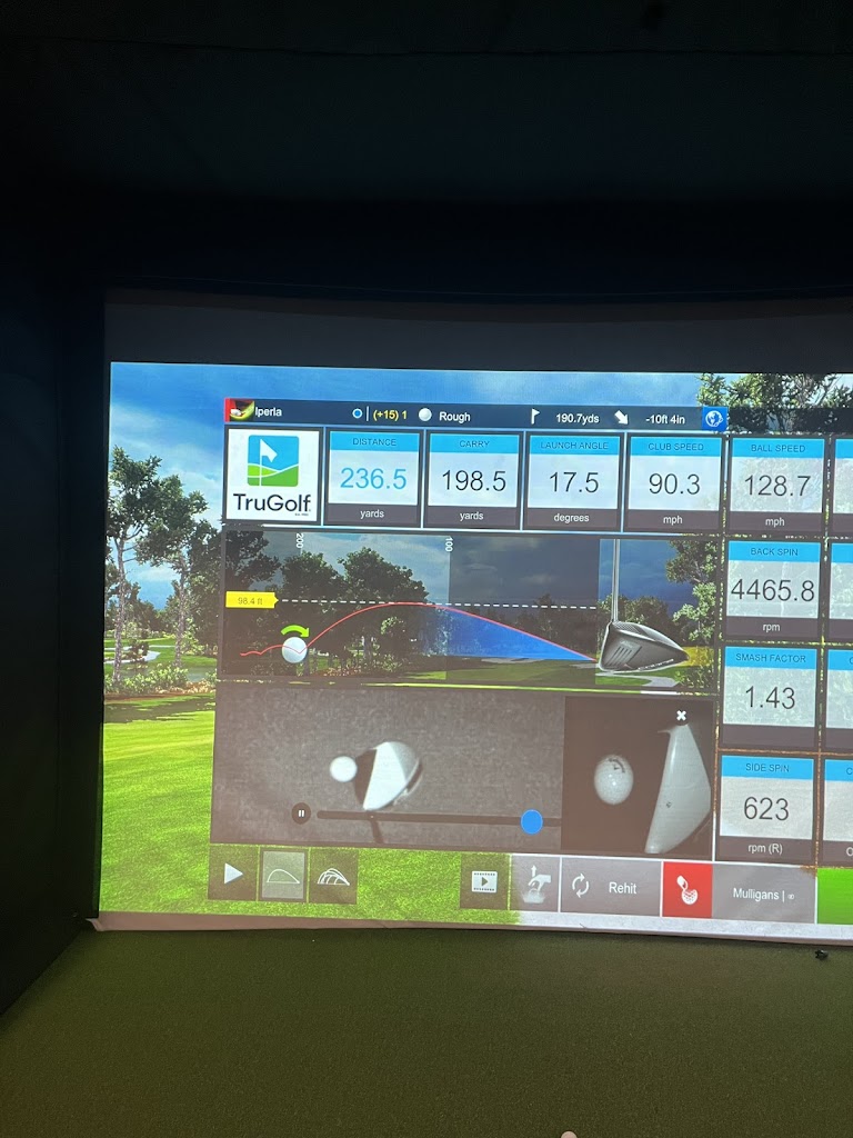 Par-Fect Day For Golf - review