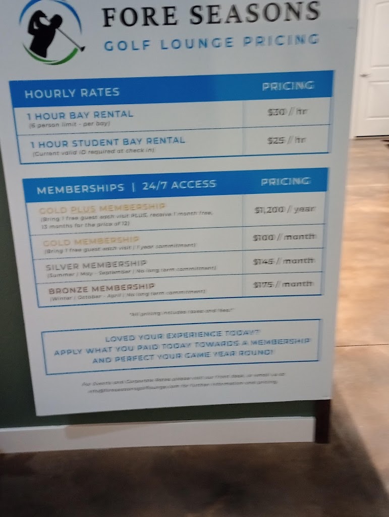 Fore Seasons Golf Lounge - review